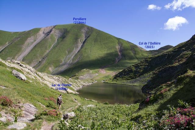 Col de l'Oullière - Perollier